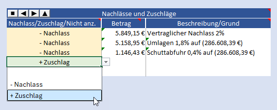 Excel-Bereich Nachlässe und Zuschläge mit geöffneter Auswahl für Nachlass oder Zuschlag